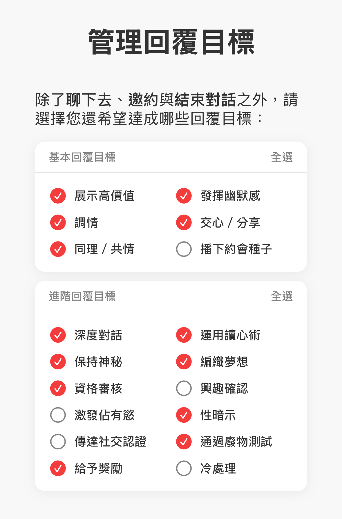 CueKey AI 管理回覆目標